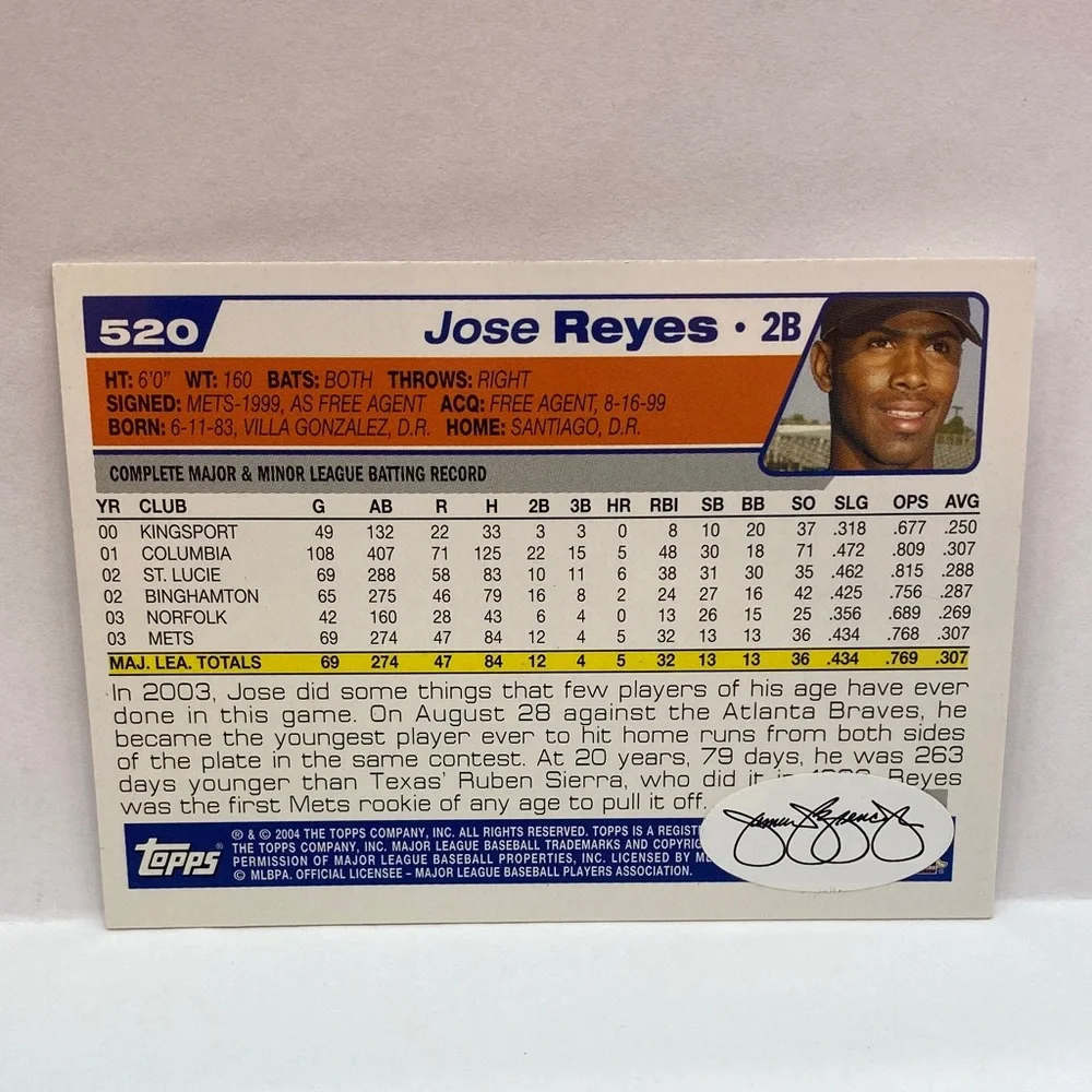 2004 Topps Jose Reyes Mets #520 In Person Autograph (073)